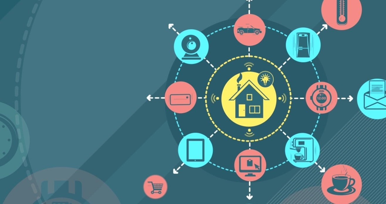 Integration von ISO-Managementsystemen