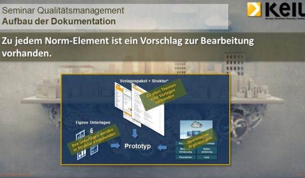 Eine Infografik zum Thema Dokumentation