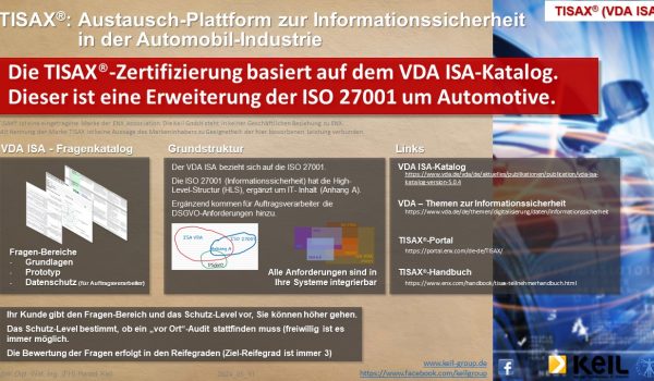 Eine Infografik zum Thema TISAX