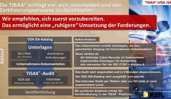 Eine Infografik zum Thema TISAX