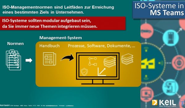 Eine Infografik zum Thema ISO Systeme in MS Teams