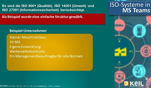 Eine Infografik zum Thema ISO Systemen in MS Teams